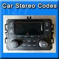 CHRYSLER Uconnect 3 / VP1 NA HDCC APTIV 68399415AF