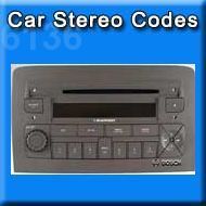 FIAT IDEA / FIAT 350 MP3 BLAUPUNKT 7 644 365 616 (7644365616) / 735 364 020 0 (7353640200) / BP4365